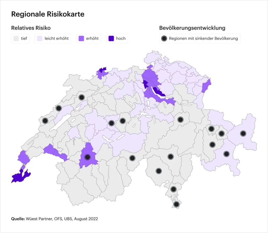 Regionale Risikokarte zur Bevölkerungsentwicklung in der Schweiz