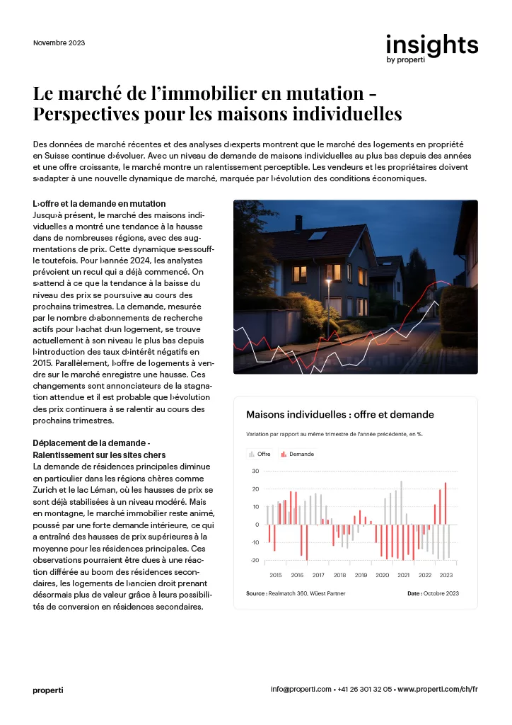 Aperçu des articles Properti PDF – Le marché de l’immobilier en mutation - Perspectives pour les maisons individuelles