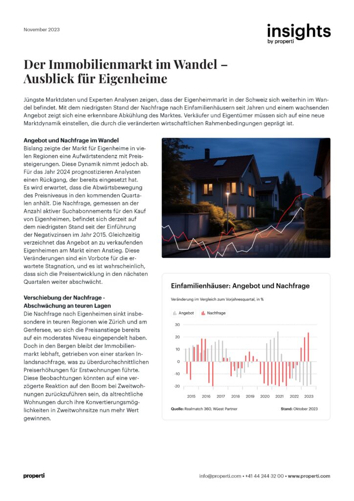 Artikelübersicht Properti PDF – Der Immobilienmarkt im Wandel – Ausblick für Eigenheime