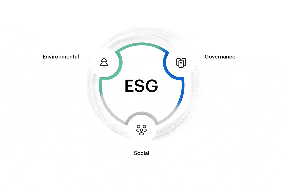 Graphic ESG, Environmental, Governance and Social