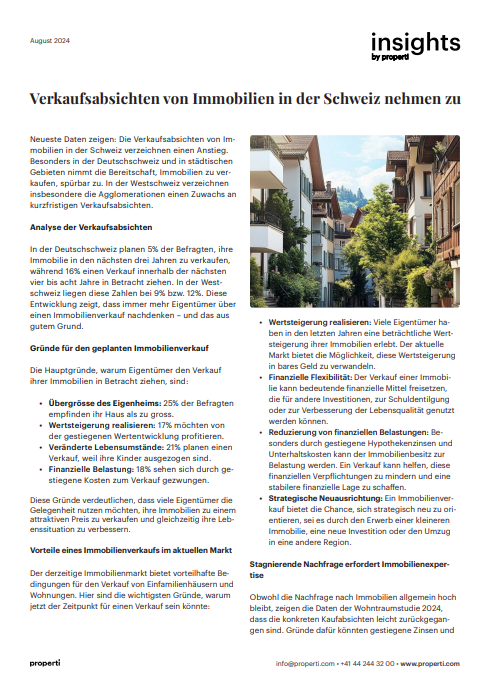 approfondimenti Intenzione di vendere