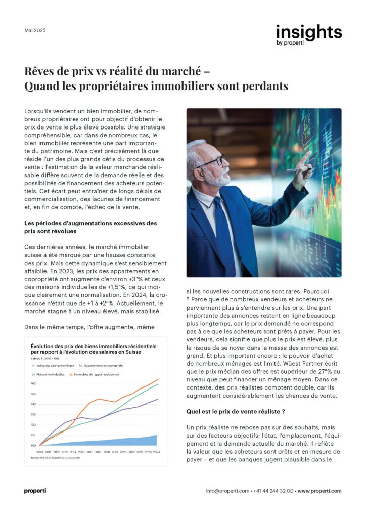 Insights, Rêves de prix vs réalité du marché – Quand les propriétaires immobiliers sont perdants FR