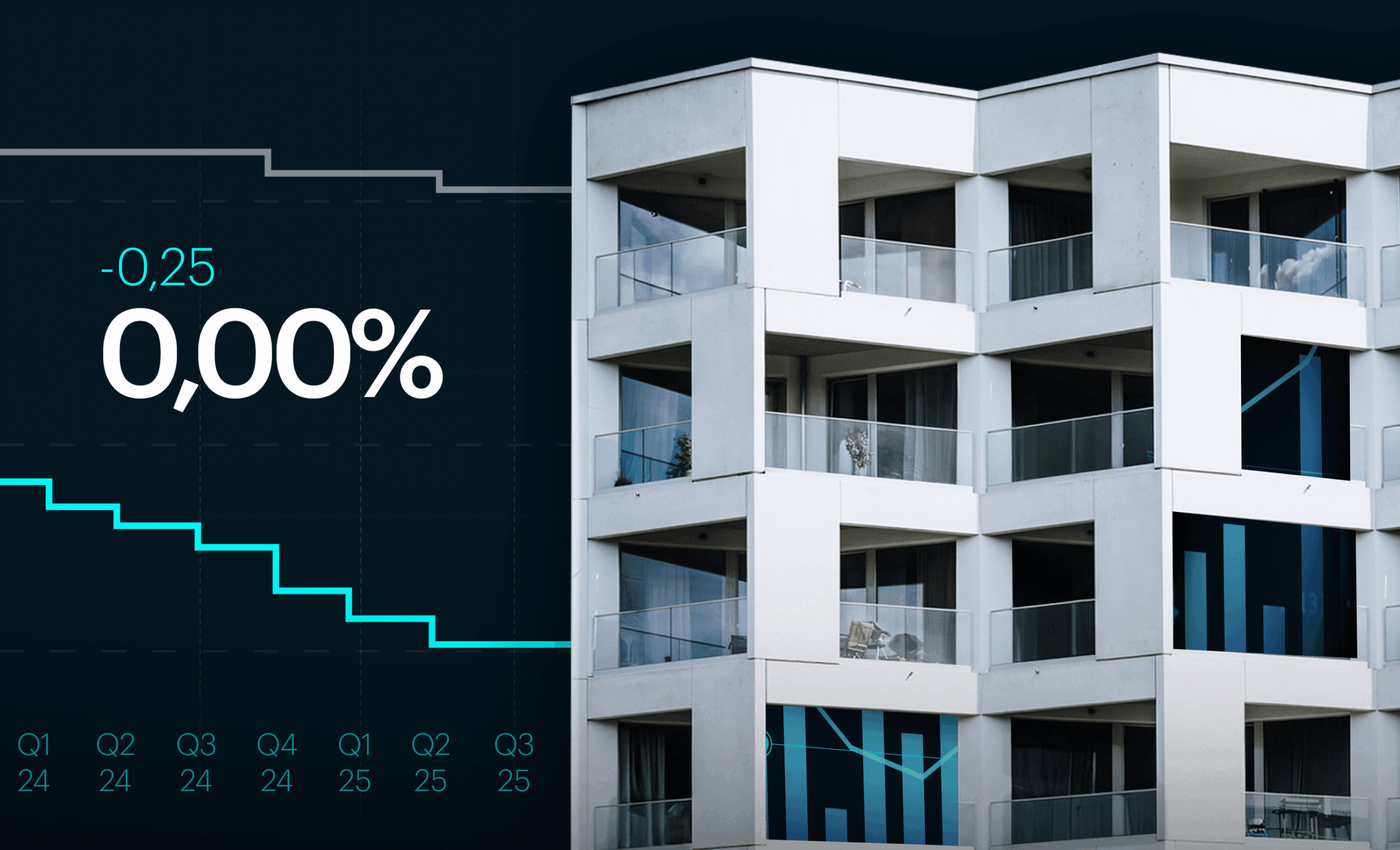 La BNS baisse son taux directeur à 0,00% : Conséquences sur les hypothèques et les ventes immobilières